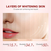 Load image into Gallery viewer, Acerola Cherry Whitening Serum
